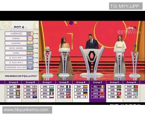 直播世界杯足球比赛的全攻略与技巧分享 直播世界杯足球比赛的全攻略与技巧分享