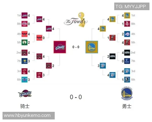 2017年NBA总决赛骑士与勇士的巅峰对决与历史意义解析 2017年NBA总决赛骑士与勇士的巅峰对决与历史意义解析