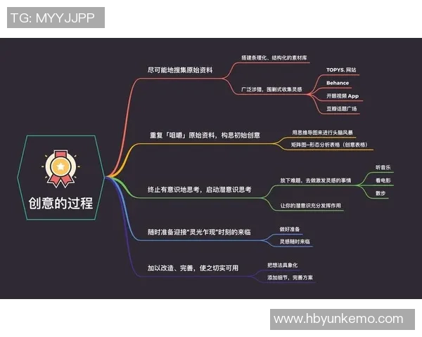探索彩吧图库第一版的精彩内容与独特魅力,带你领略无限创意与灵感的视觉盛宴 探索彩吧图库第一版的精彩内容与独特魅力,带你领略无限创意与灵感的视觉盛宴