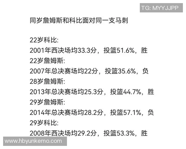 辽宁与新疆篮球对决数据分析与赛季表现全面解读