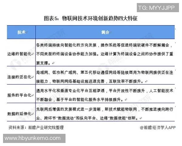 探索马克26的创新设计与未来发展趋势分析