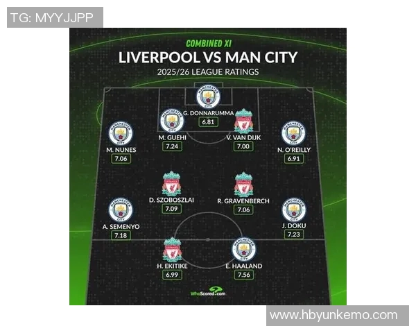 英超焦点战曼城迎战利物浦双方阵容分析与比赛展望