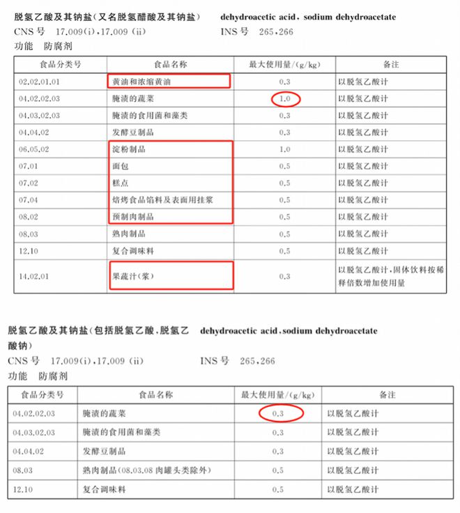 m6米乐app调整存量个人住房贷款利率！明年起禁止使用！京津冀社保卡一卡通规定全文来了！(图1)