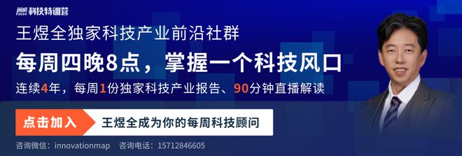 特训营前三季度总结看看王煜全今年都关注哪些新趋势！(图5)