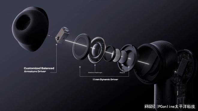 JBL TOUR PRO3 音乐商务舱三代评测：传奇之声的智能再升级(图18)