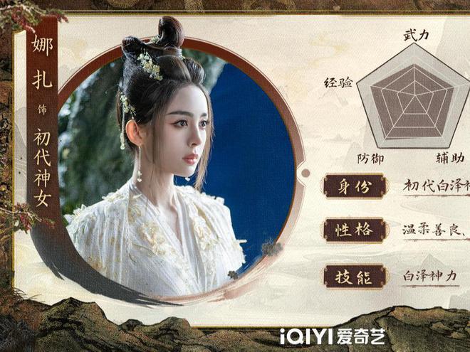 m6米乐官网《大梦归离》娜扎初代神女上线三代神女谁是你心中最适配(图3)