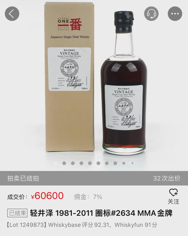 第237期威士忌大拍回顾：苏威坚挺依旧日威逐渐回暖(图1)