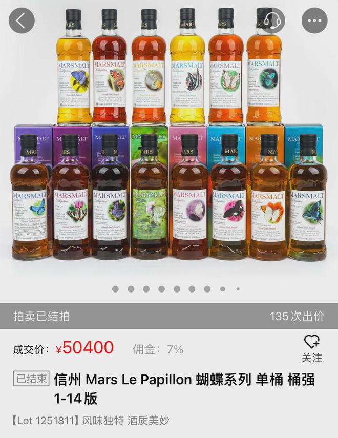 第237期威士忌大拍回顾：苏威坚挺依旧日威逐渐回暖(图2)