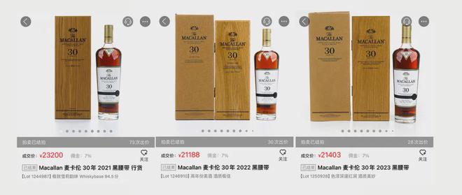 第237期威士忌大拍回顾：苏威坚挺依旧日威逐渐回暖(图5)