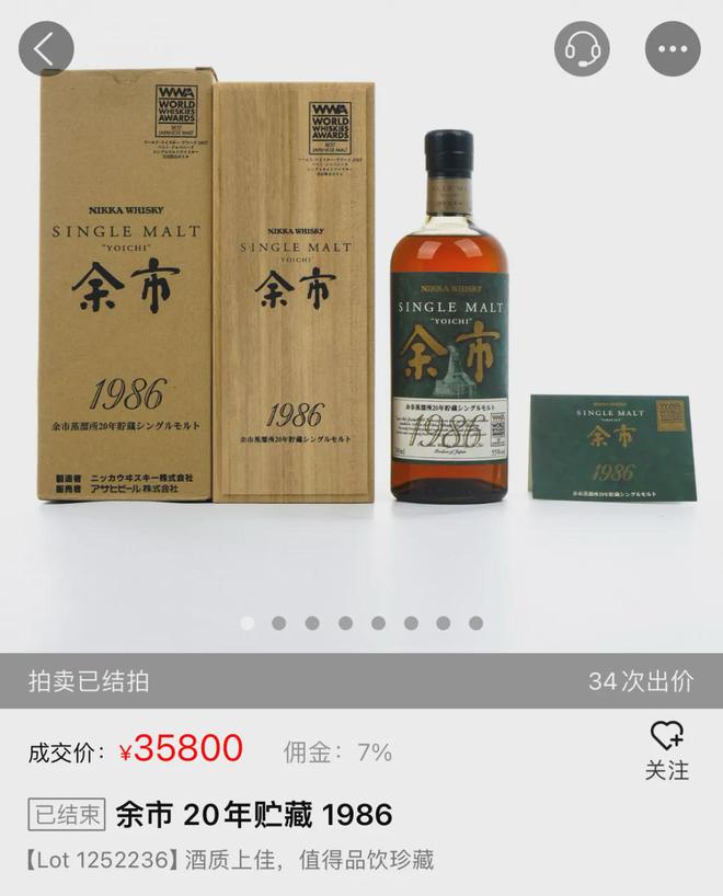 第237期威士忌大拍回顾：苏威坚挺依旧日威逐渐回暖(图4)