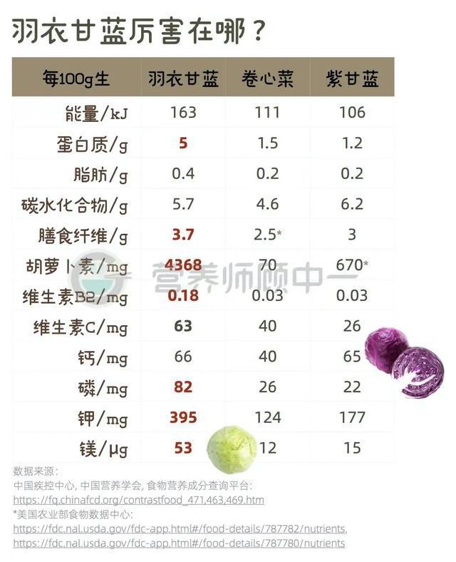 奶茶店的菜比饭店都多了(图4)