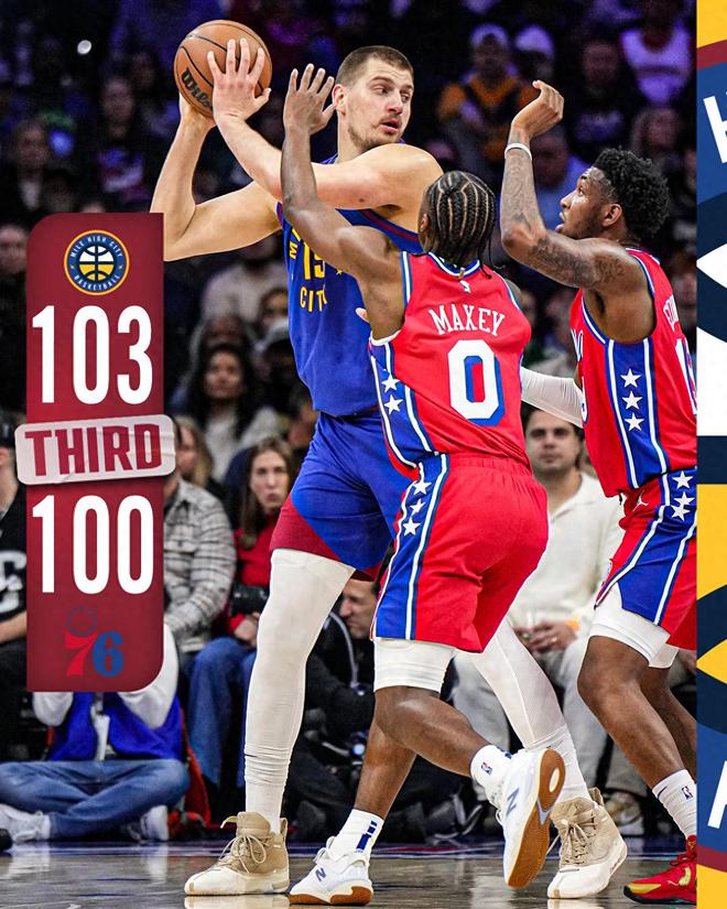 随着掘金险胜、独行侠爆冷 NBA最新排名出炉 4-7名争夺激烈(图1)